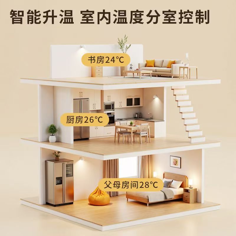 凤翔县 石墨烯电地暖公司哪家好？户型适配方案指南